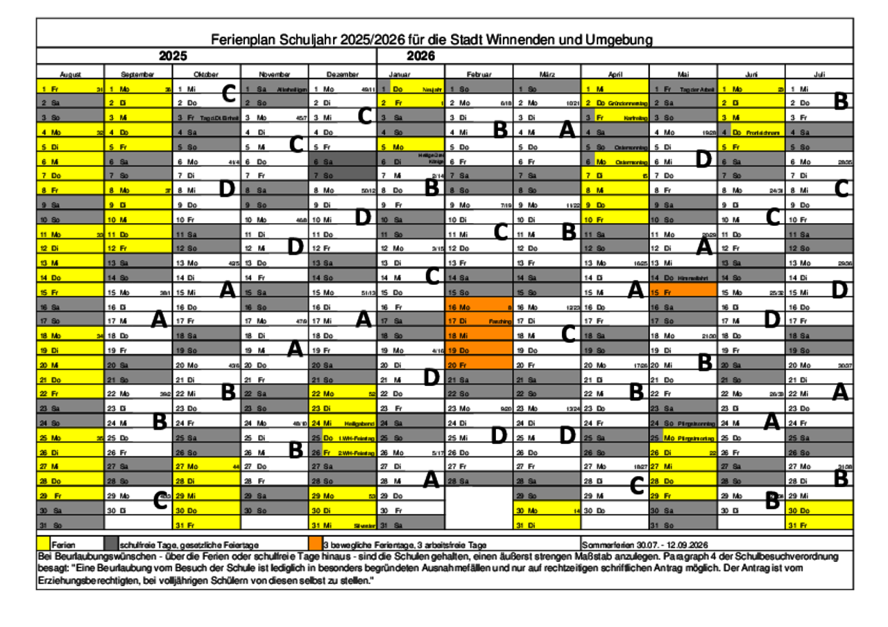 A-B-C-D-Wochenplan als Übersicht